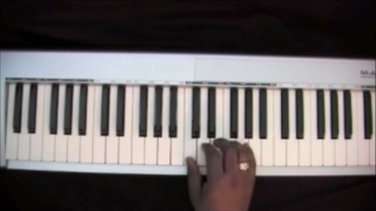 Correct Names for Scales &amp; Chords