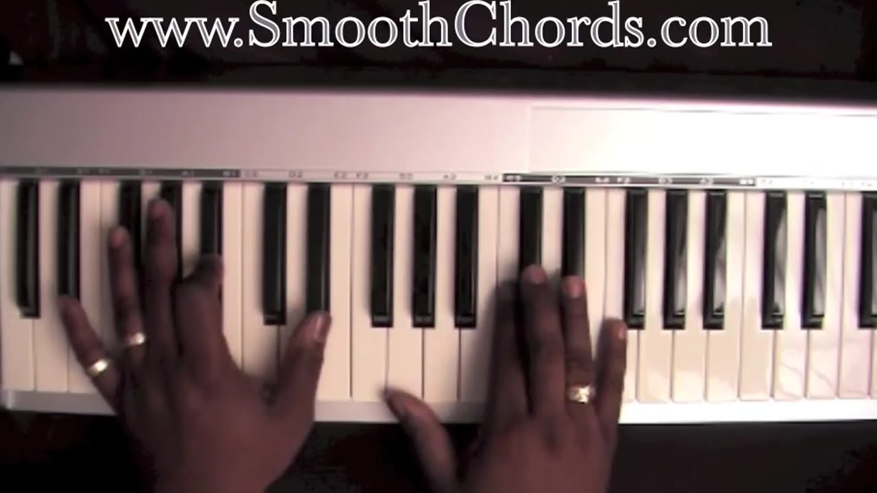I-IV (1-4) Chord Pattern