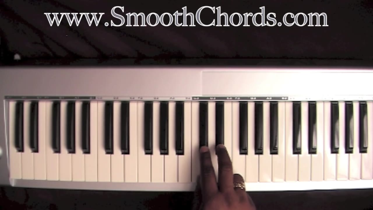 Note Names