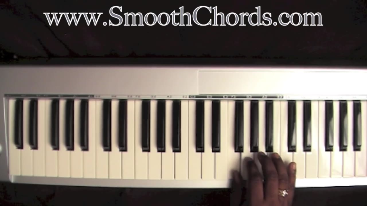 Relative Major &amp; Relative Minor